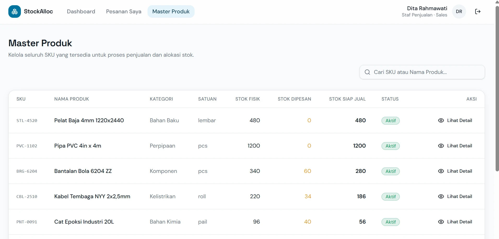 Sales — Stock Table