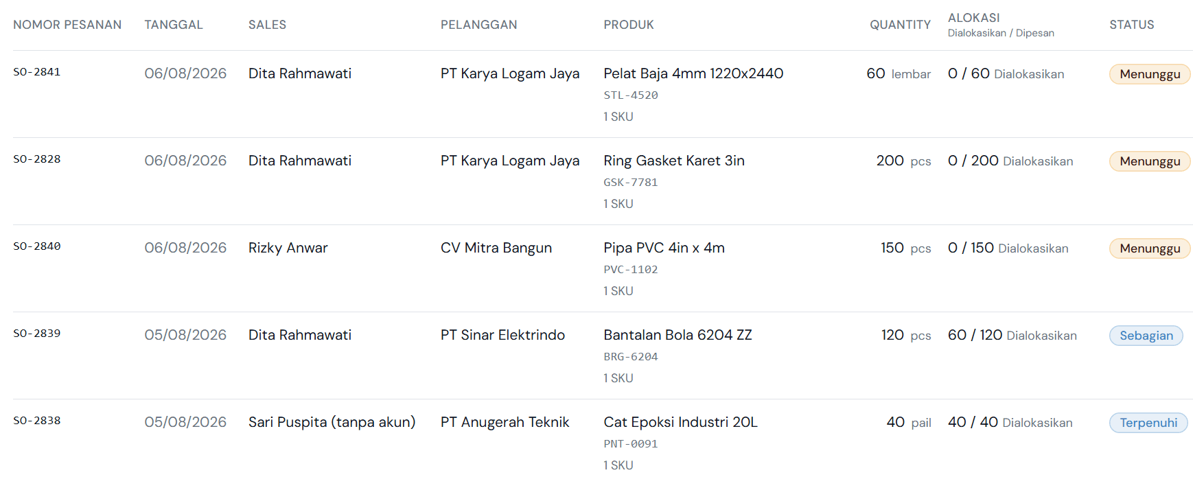 Gudang — Order Table